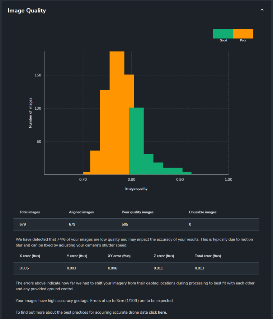 screenshot on image quality graph in processing report