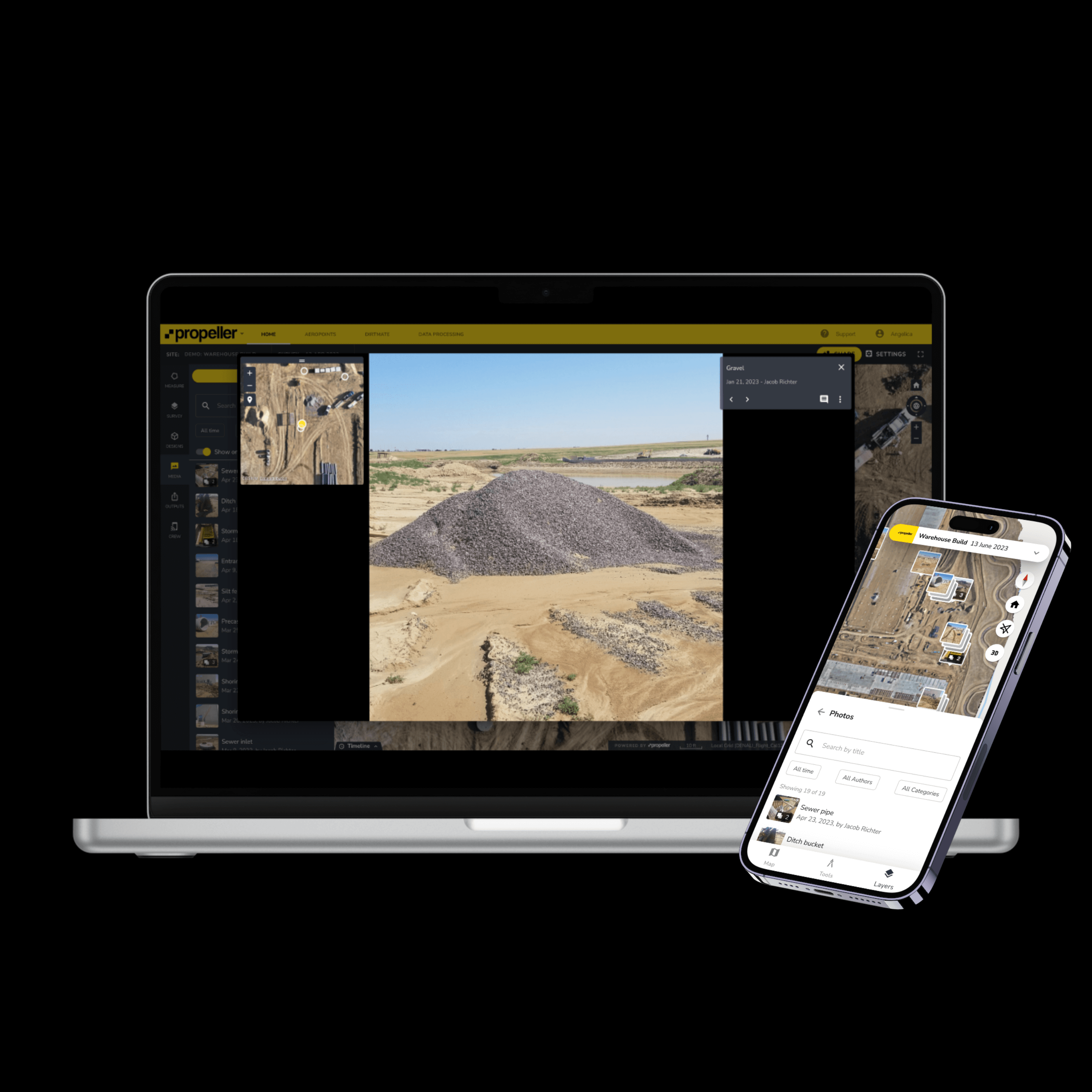 The Propeller platform is shown on a laptop and mobile showing aggregate volume pile and media uploads.